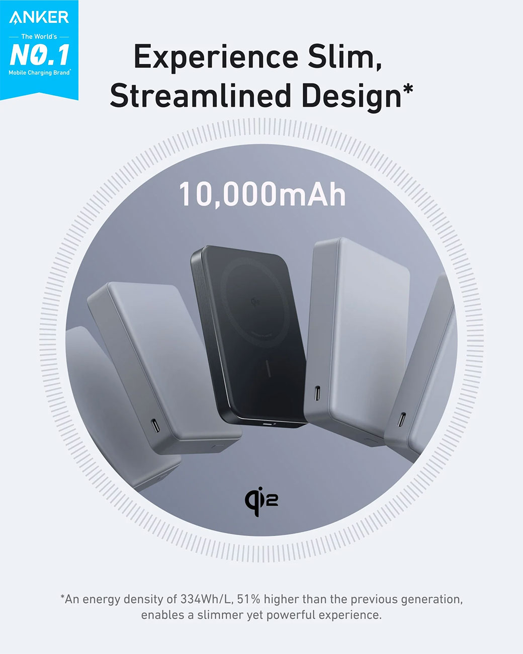 Anker - A1664H11-1 - Portable Chargers/Power Banks