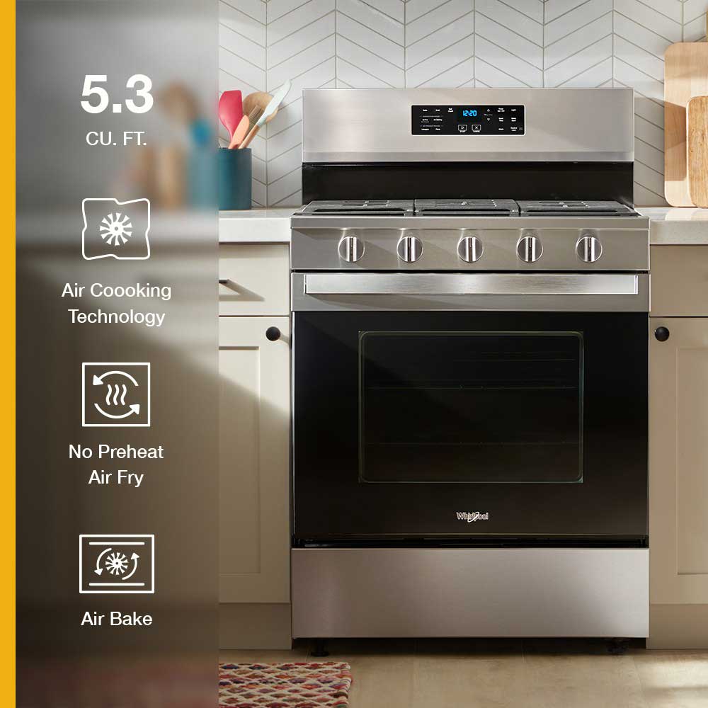 Infographic View of Range Features