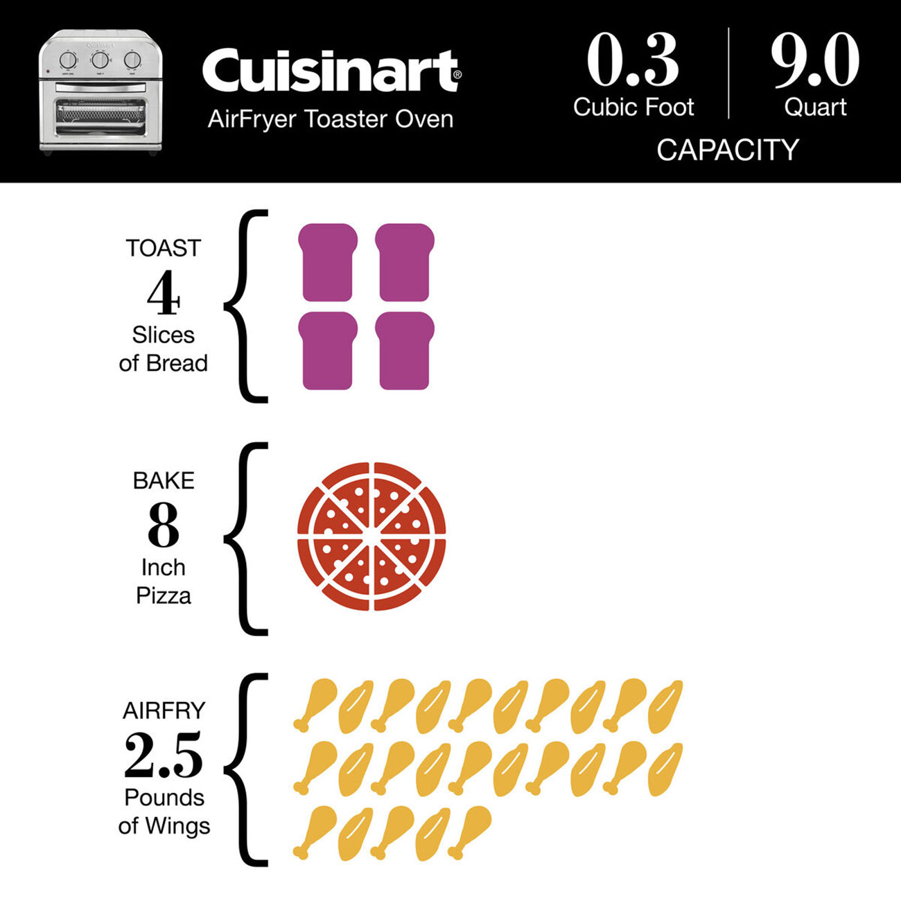 Air Fryer Toaster Oven Specs Detail