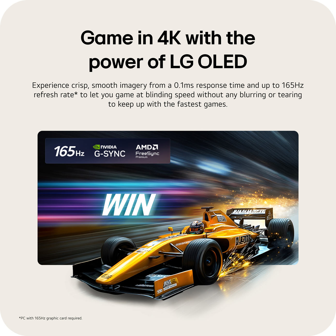 Infographic View of LG OLED