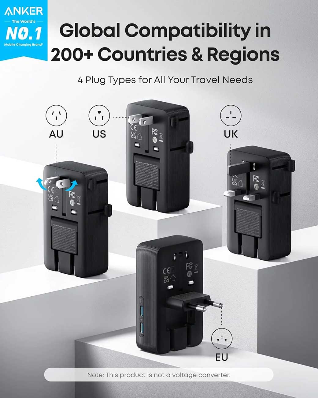 Infographic View of Anker Wall Adapter Global Compatibility 