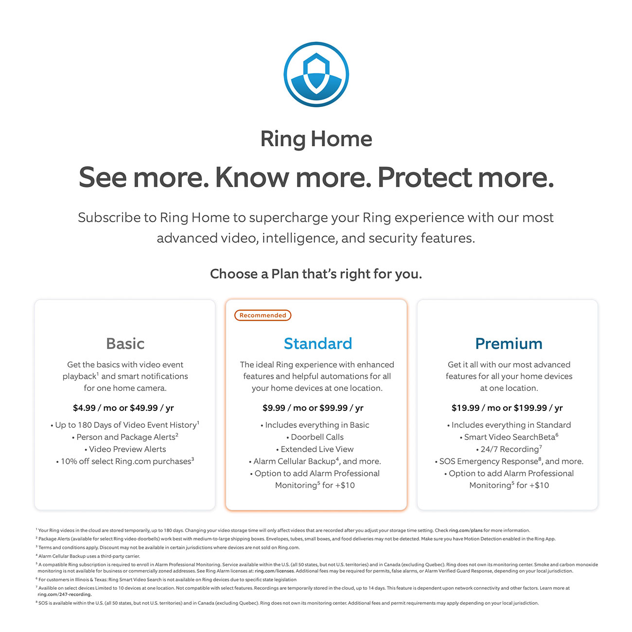 Ring Home Subscription Detail