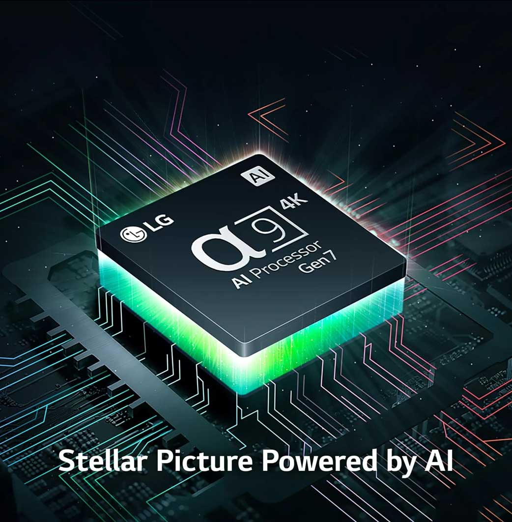View Of Processor Features