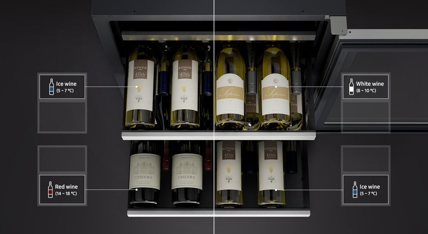Another set of wine bottles and the optimal temperature for them.