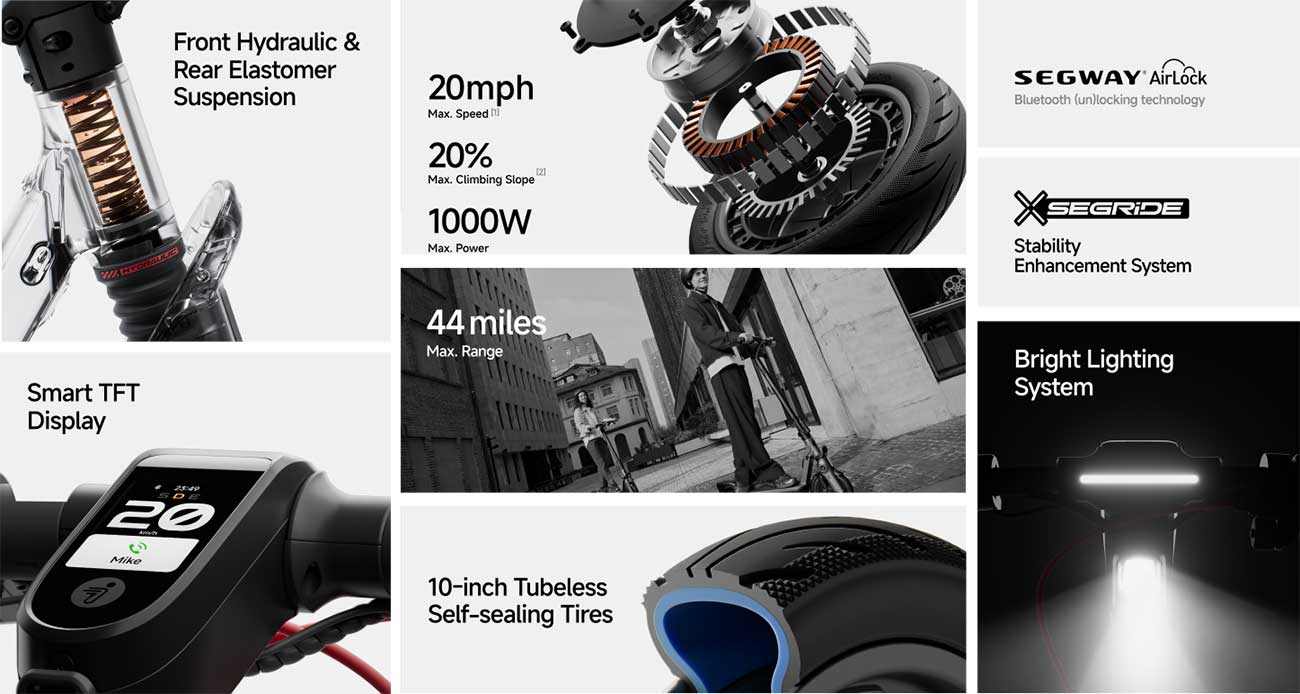 F3 eKickScooter Specs Detail