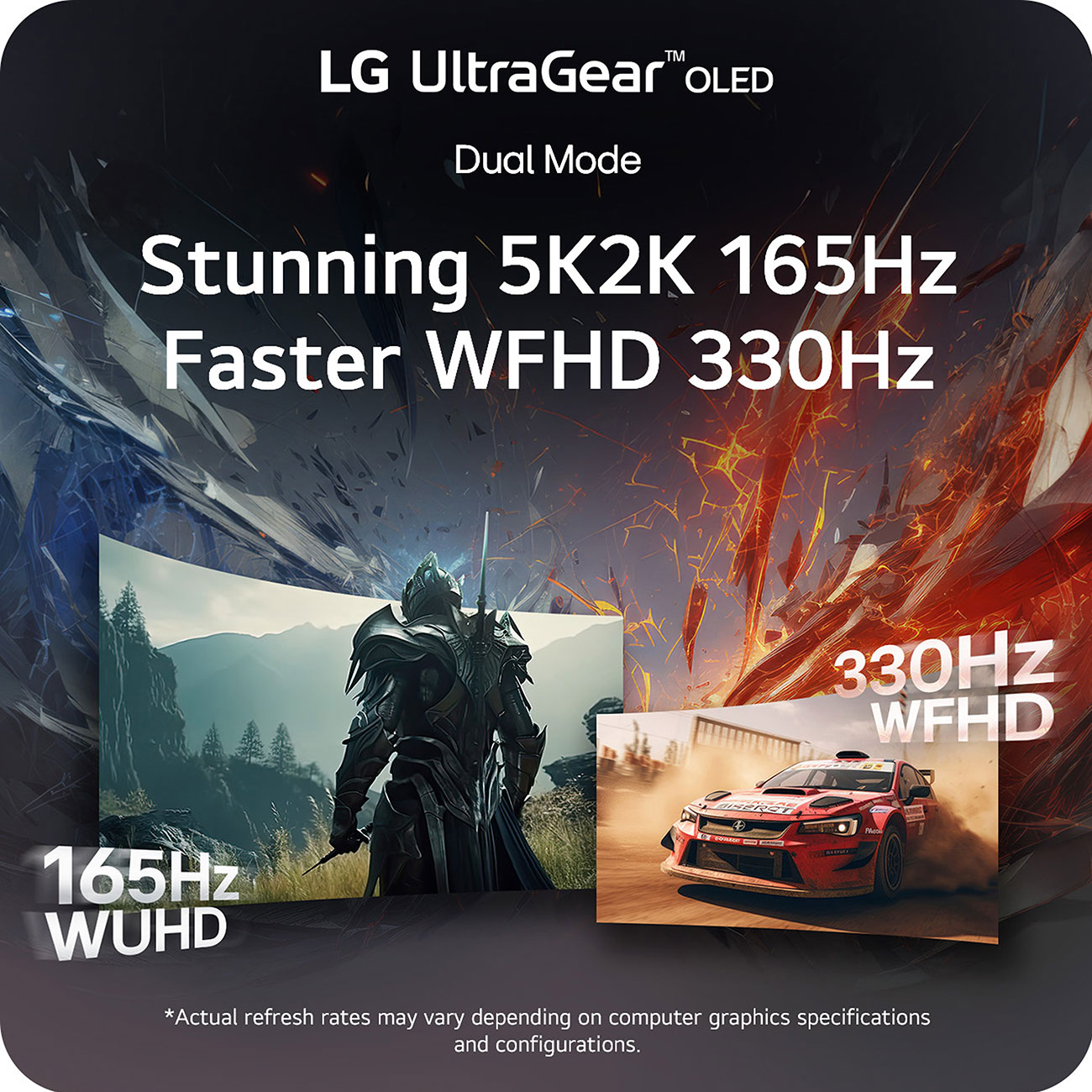 View Of Refresh Rate Feature