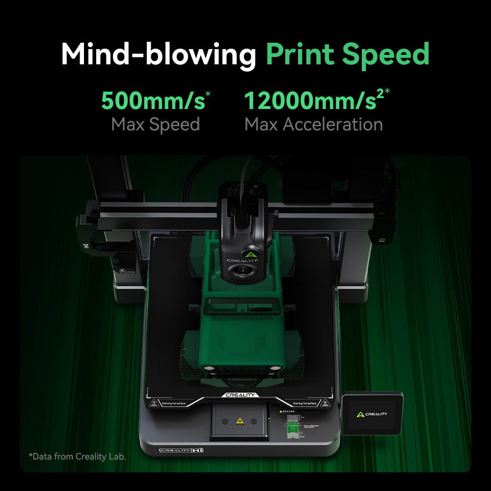 Infographic View of Creality 3D Printer Speed Feature