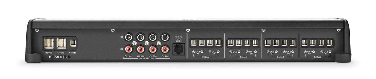 Inputs/Outputs Detail Image