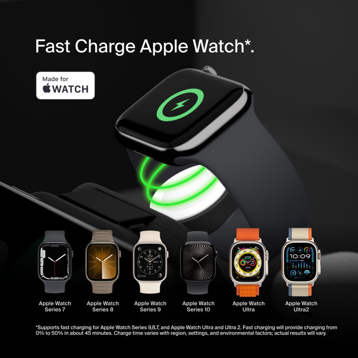 Infographic View of Belkin Wireless Charging Pad Fast Charge Feature 