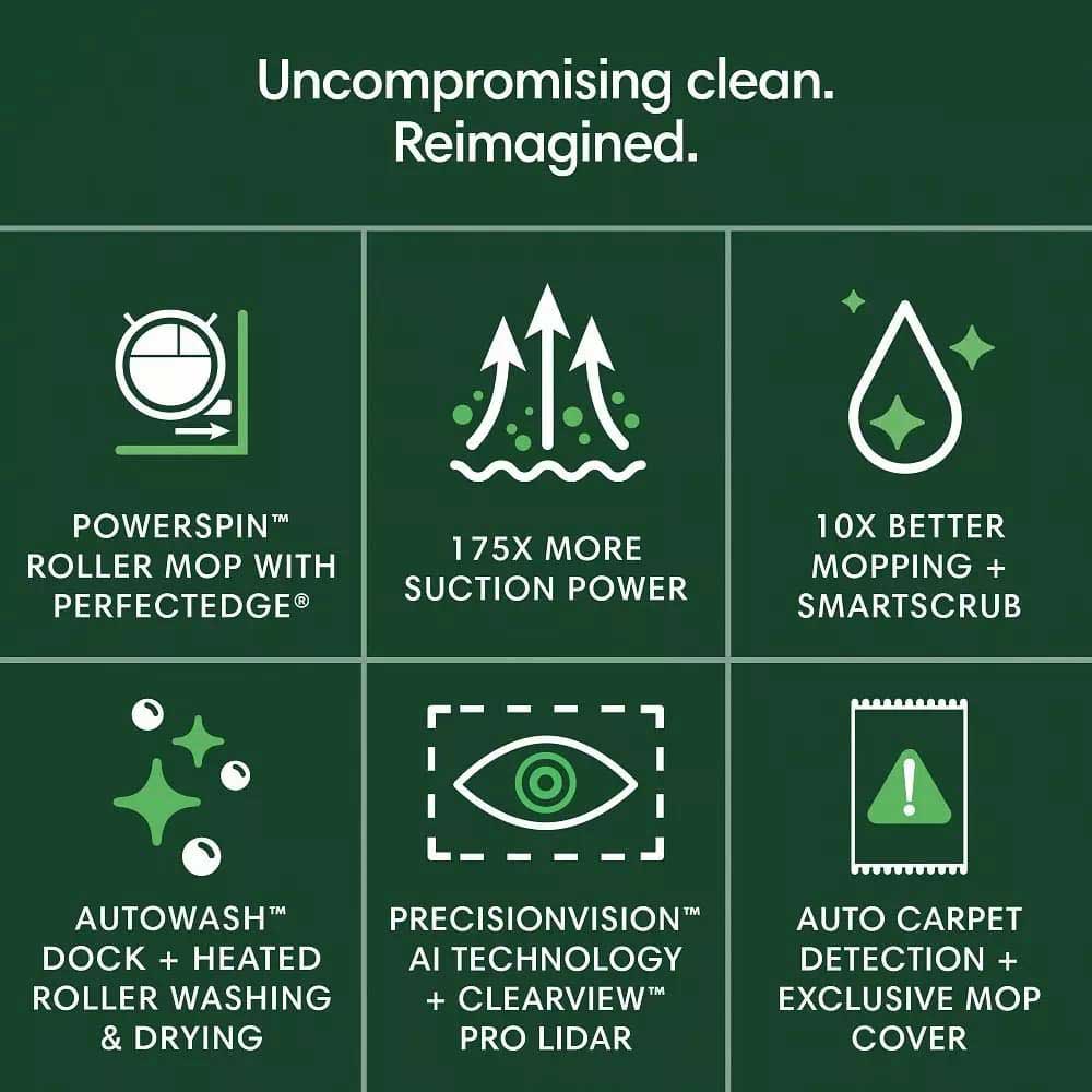 iRobot - X185020 - Robotic Vacuums