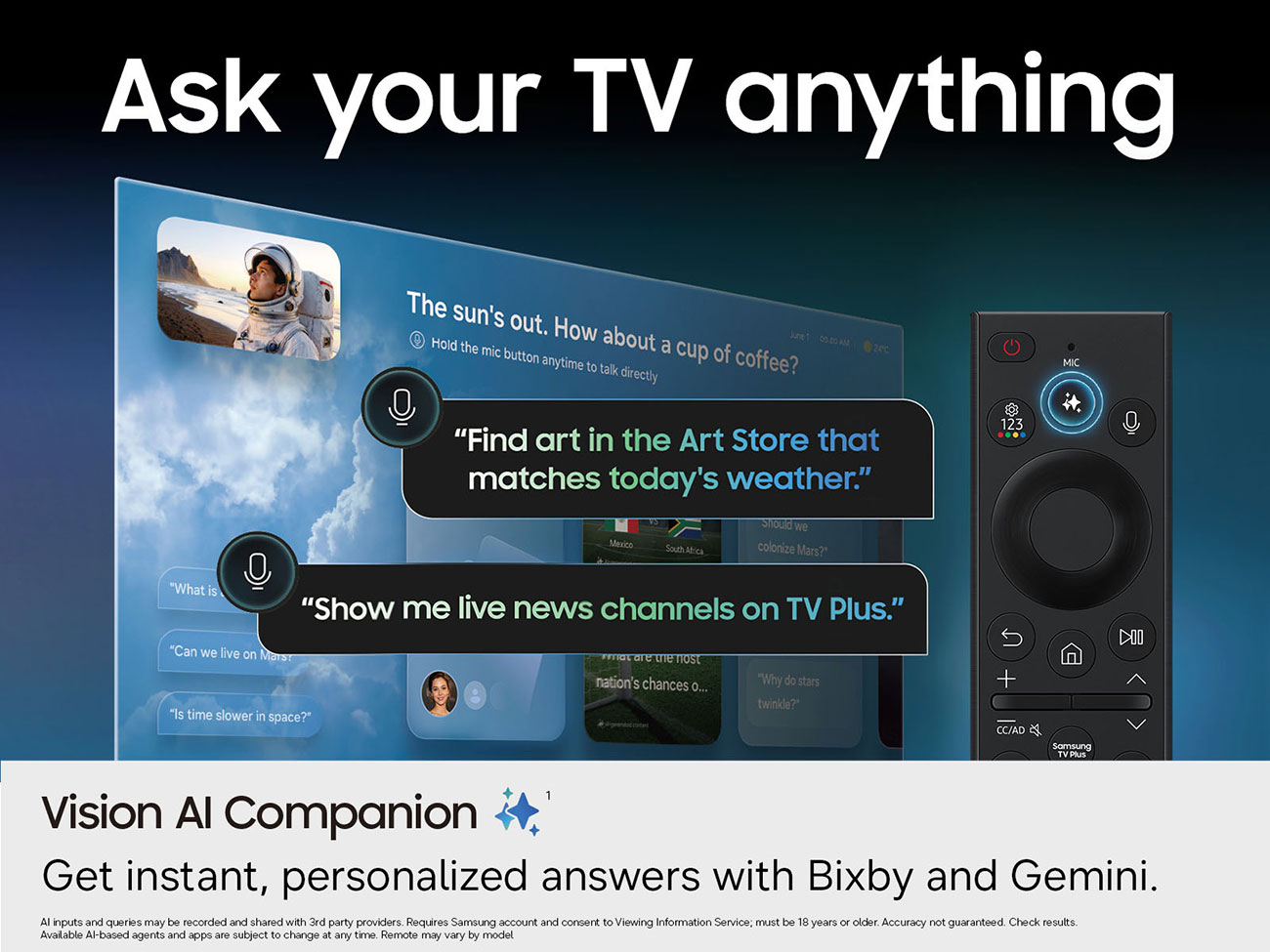 Infographic View of Samsung Tv Remote