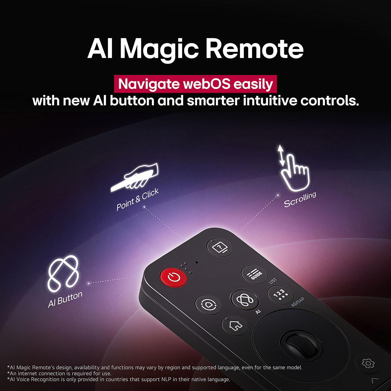 Infographic View of LG OLED 4K Smart TV Remote