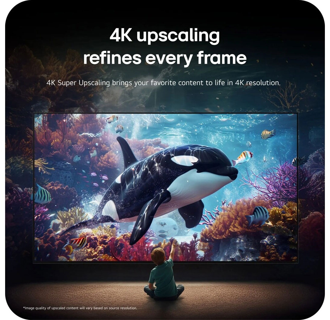 Infographic View of LG QNED 4K TV 4K Upscaling