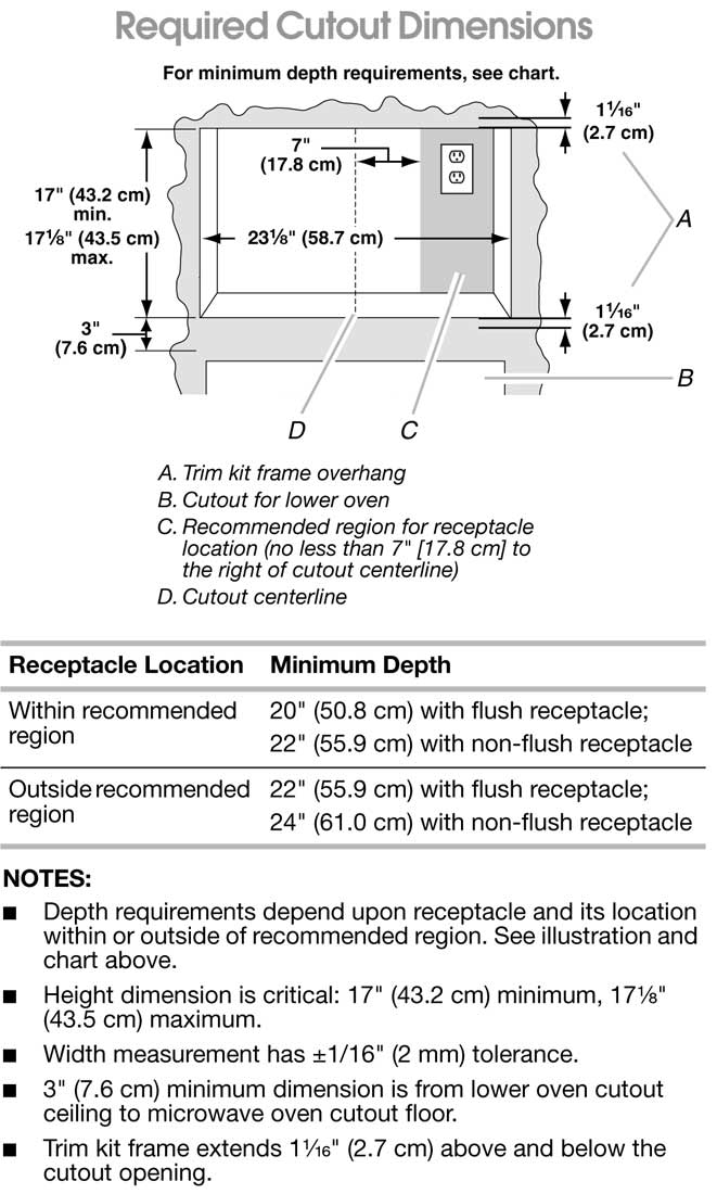 KitchenAid 27" Stainless Steel Microwave Trim Kit MKC2157AS