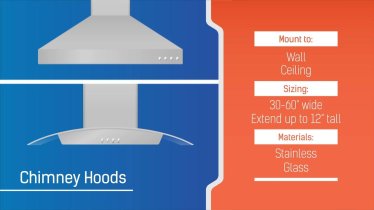 Watch Vent Hood Buying Guide: What You Need To Know