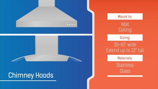 Vent Hood Buying Guide: What You Need To Know Video