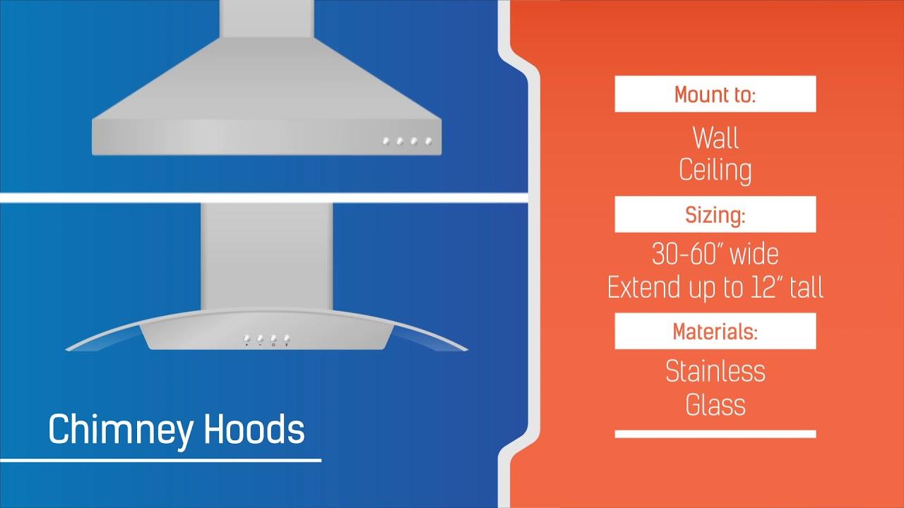 Vent Hood Buying Guide: What You Need To Know Video