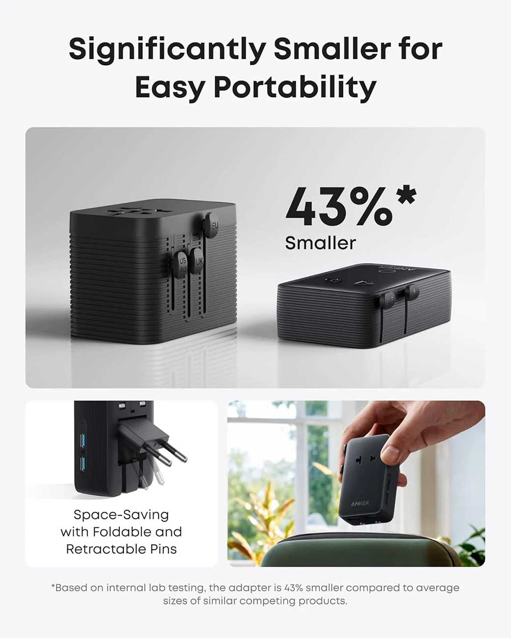 Infographic View of Anker Wall Adapter Portability Feature