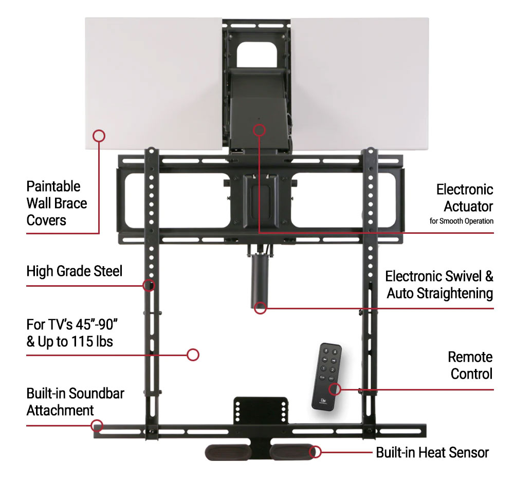 MantelMount - MM815 - TV Wall Mounts