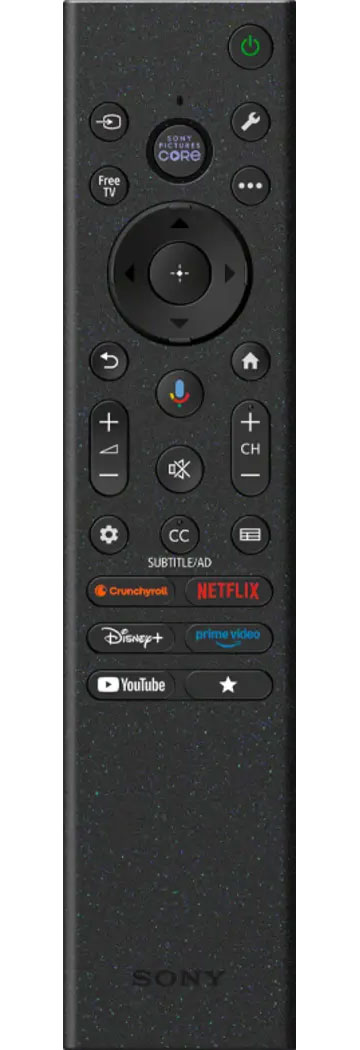 Remote View of Sony TV