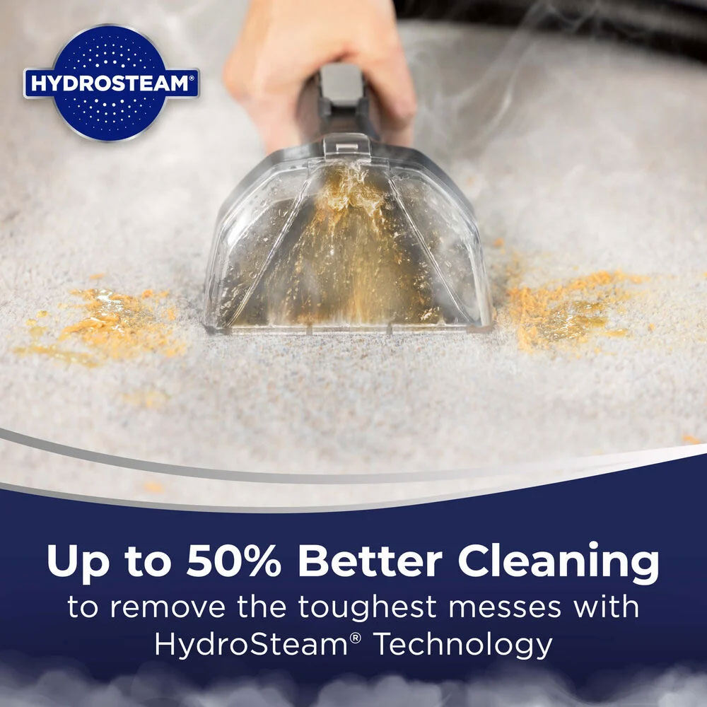 Informative View of HydroSteam Technology Feature