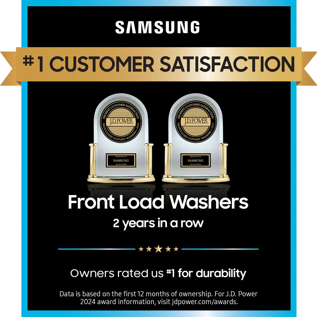 JD Power Awards For Front Load Washers