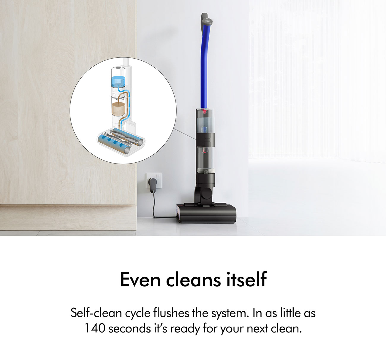 View Of Self-Cleaning Features