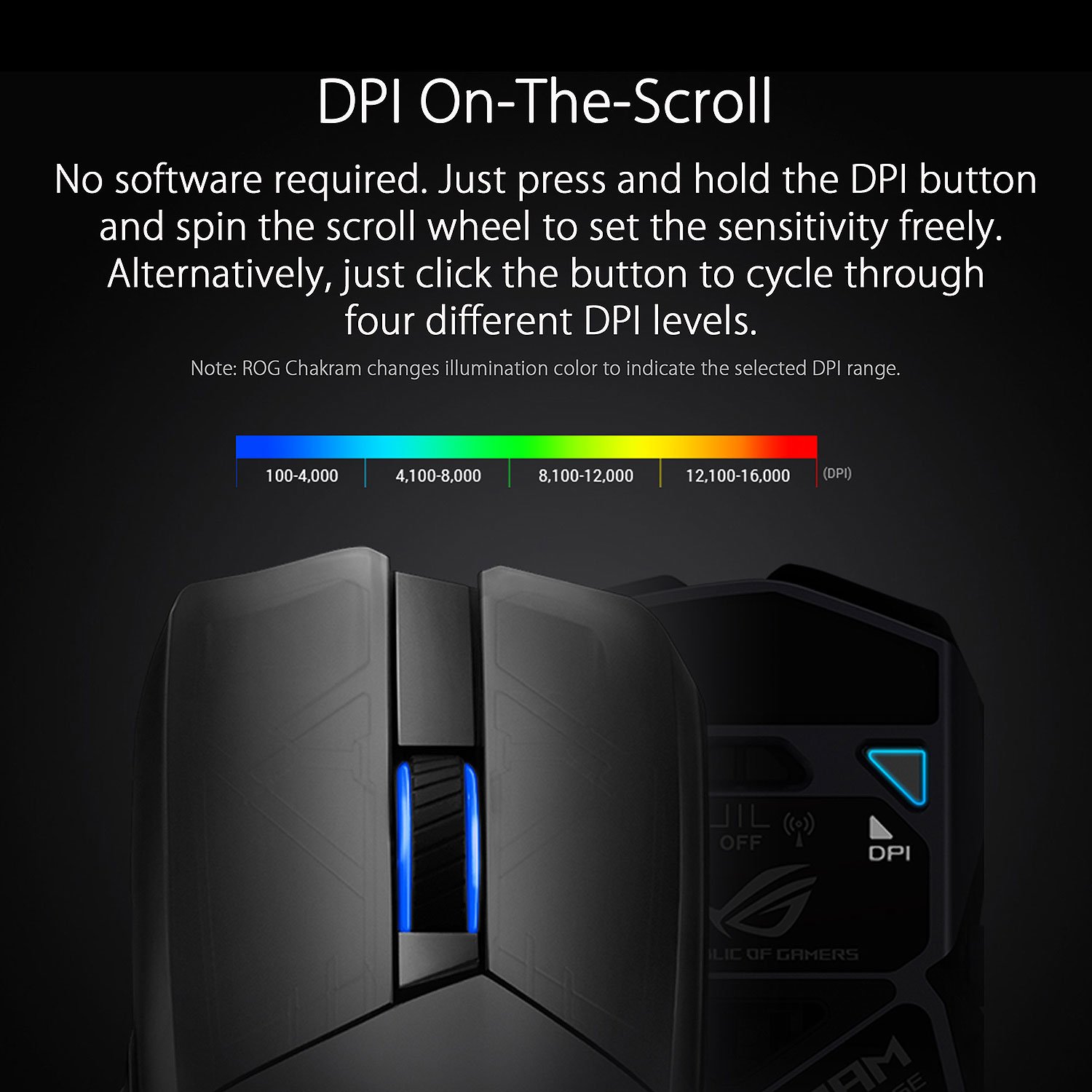 Asus Rog Chakram Rgb Wireless Gaming Mouse Rogchakram Abt Asus Rog Chakram Rgb Wireless Gaming Mouse Rogchakram Abt