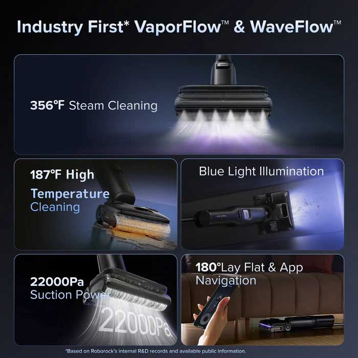 Roborock - F25ULTRA - Wet Dry Vacuums