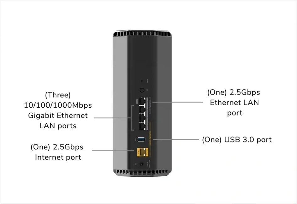 Netgear - RS500-100NAS - Wireless Routers