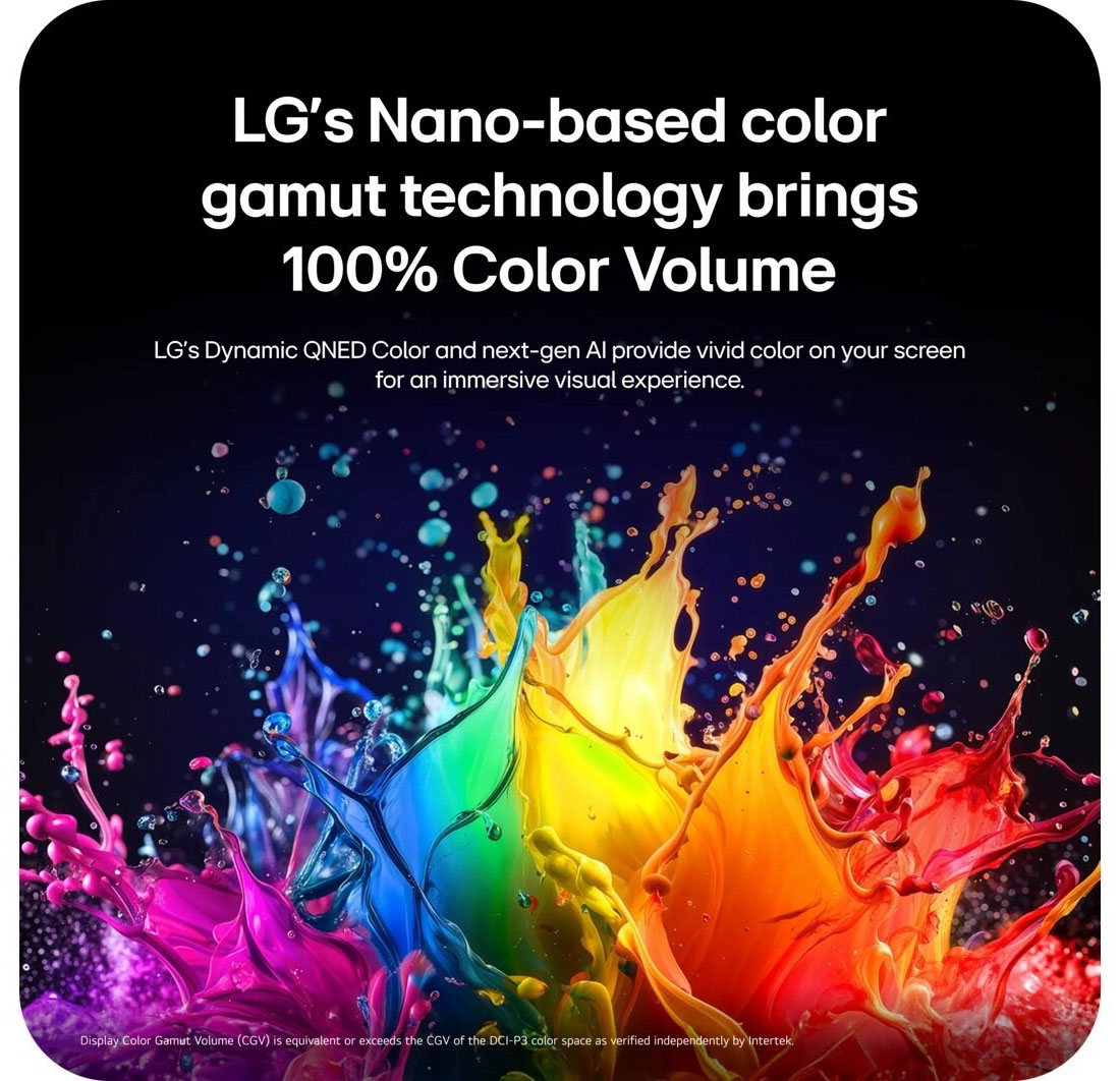 Infographic View of LG QNED 4K TV Color Volume