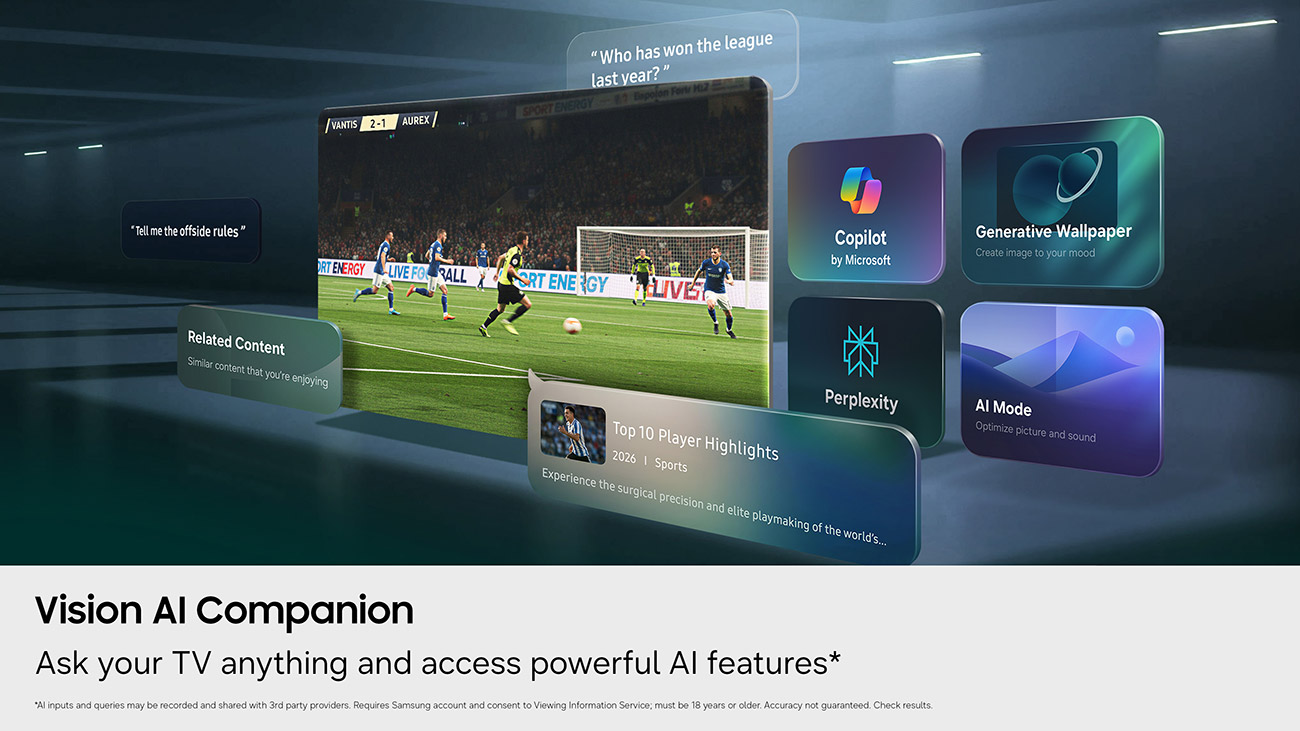 Infographic View of Samsung TV