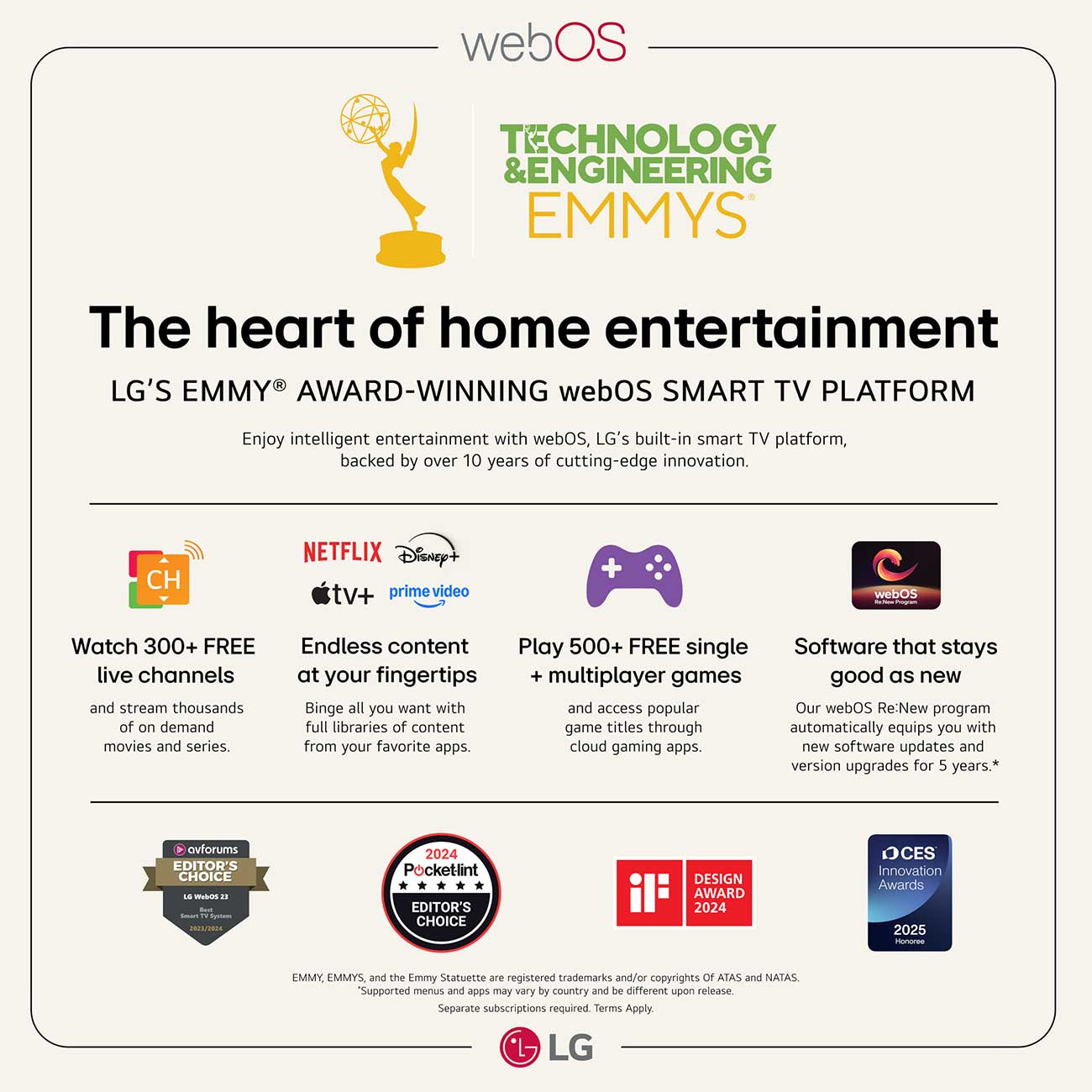 4K UHD TV webOS Awards Detail