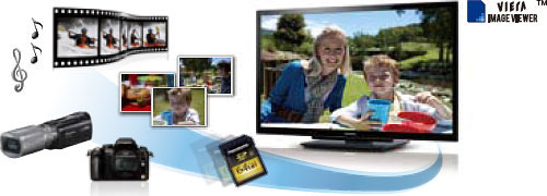 VIERA Image Viewer