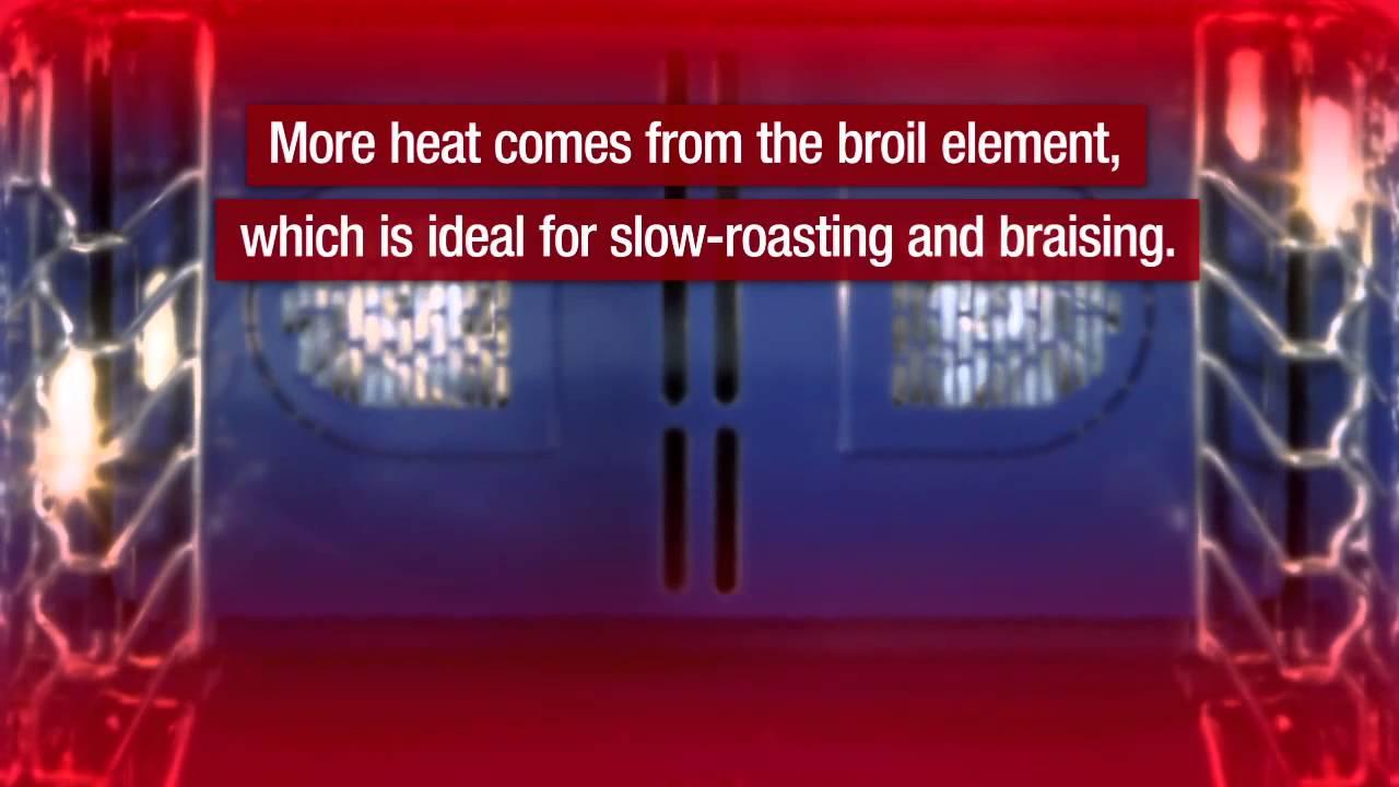 E Series Ovens Roast Mode Abt Videos