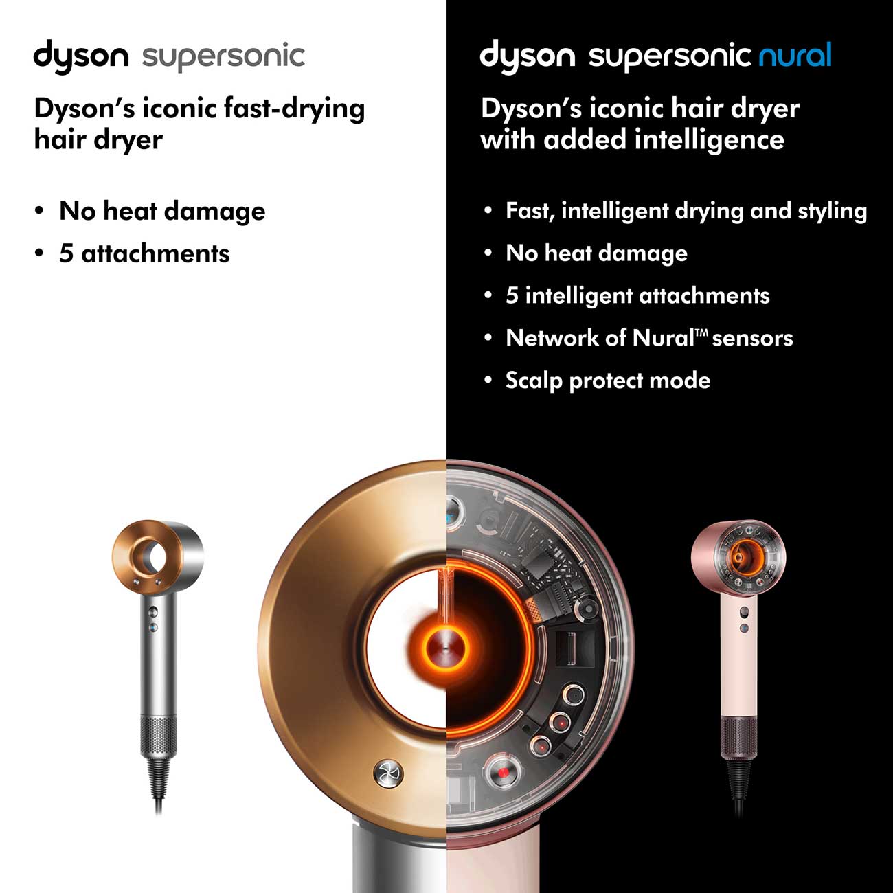 Supersonic Nural Hair Dryer in Amber Silk Comparison Chart Detail