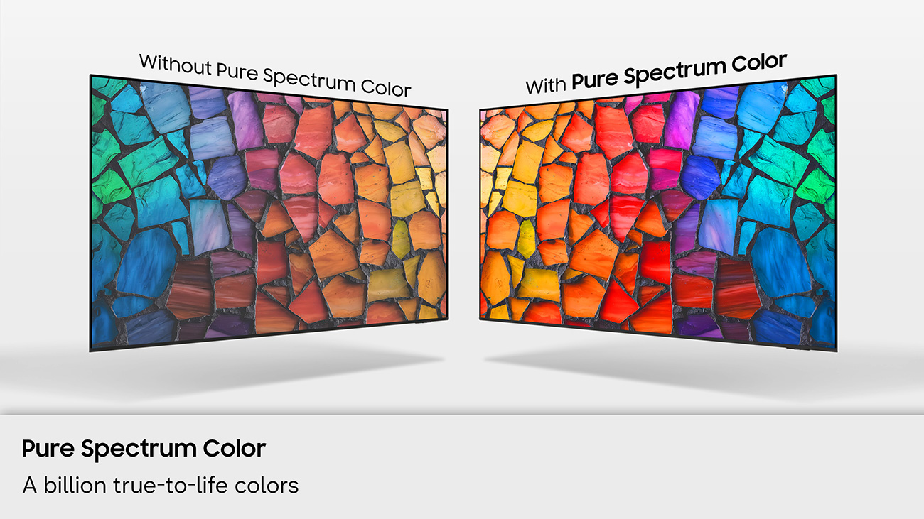 Features Infographic View of Samsung TV