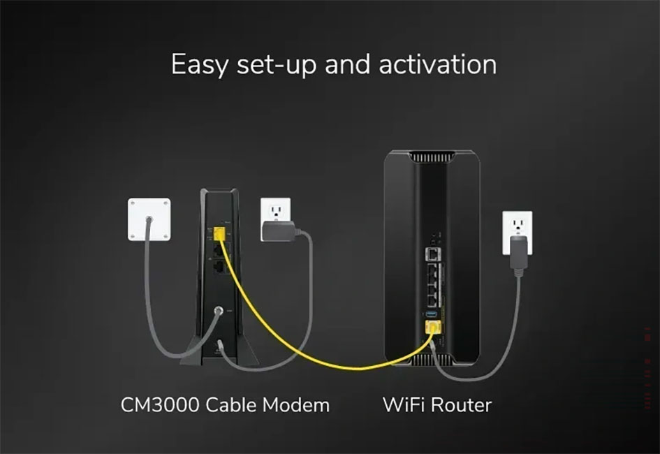 Netgear - CM3000-100NAS - Modems