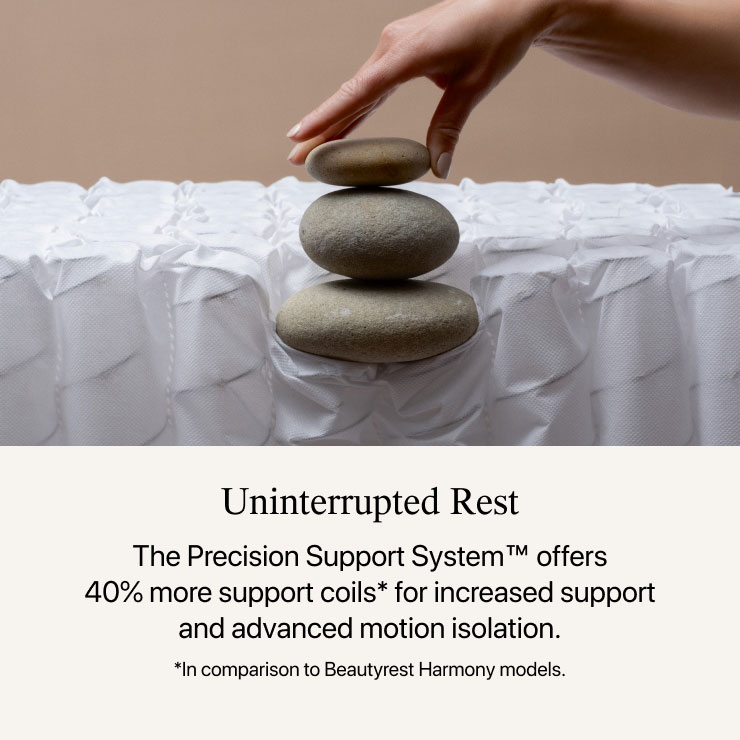 Feature 4 view of beauty rest mattress 