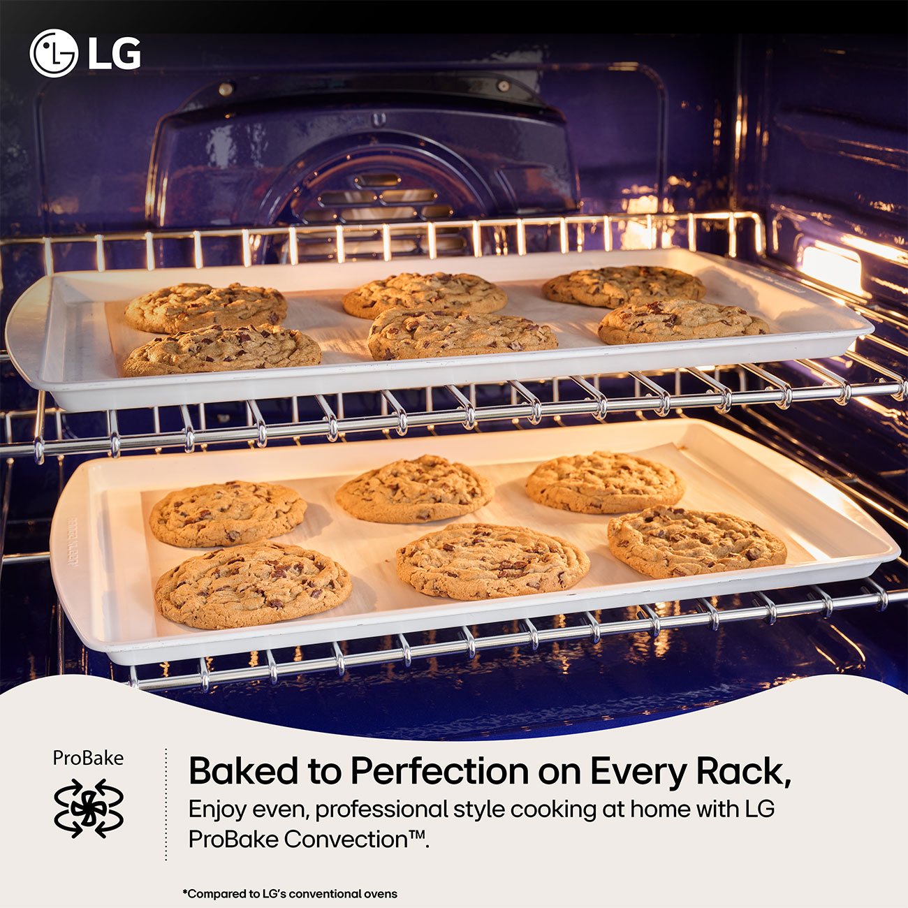 Feature View of Pro Bake Function