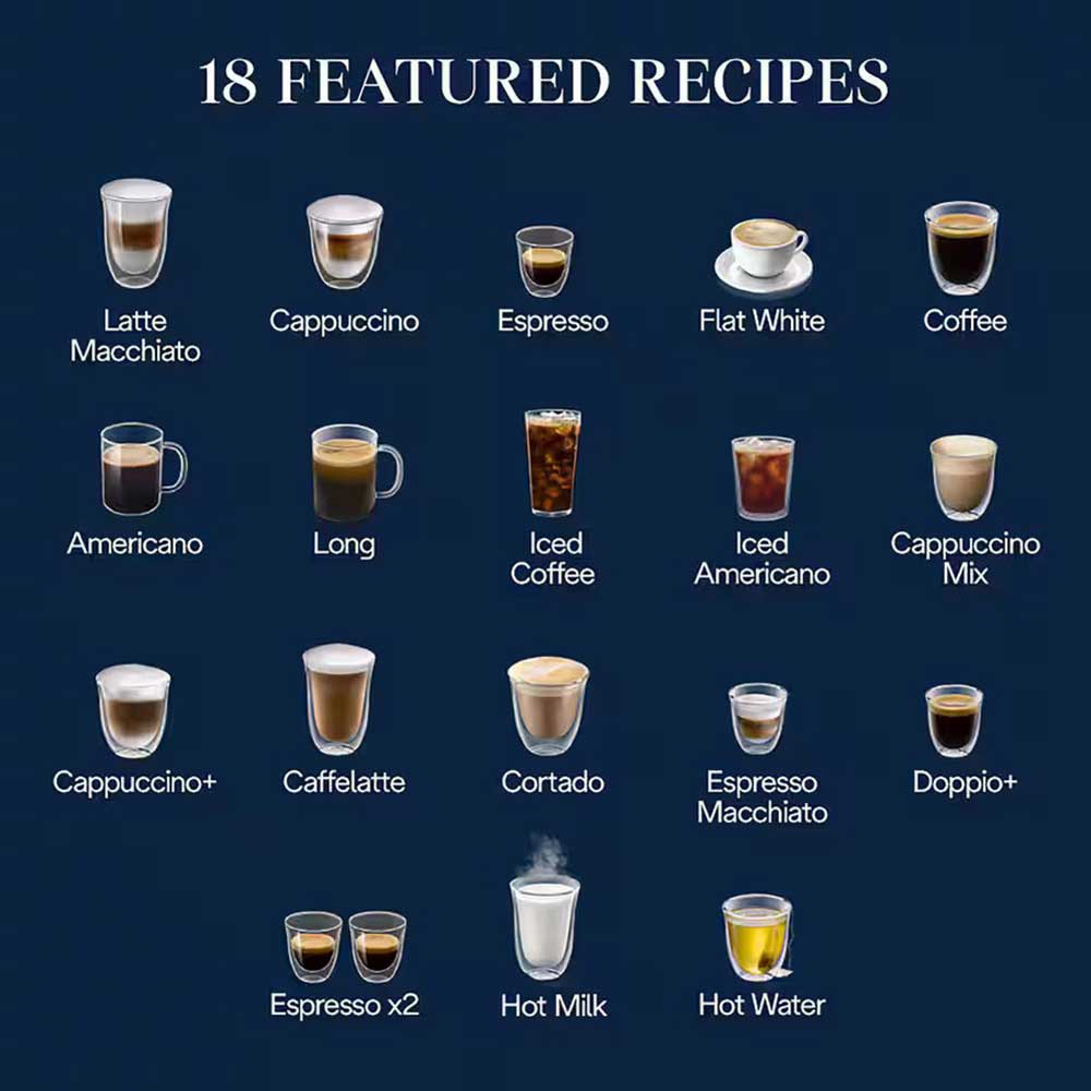 Magnifica Plus Automatic Espresso Machine Coffee Types