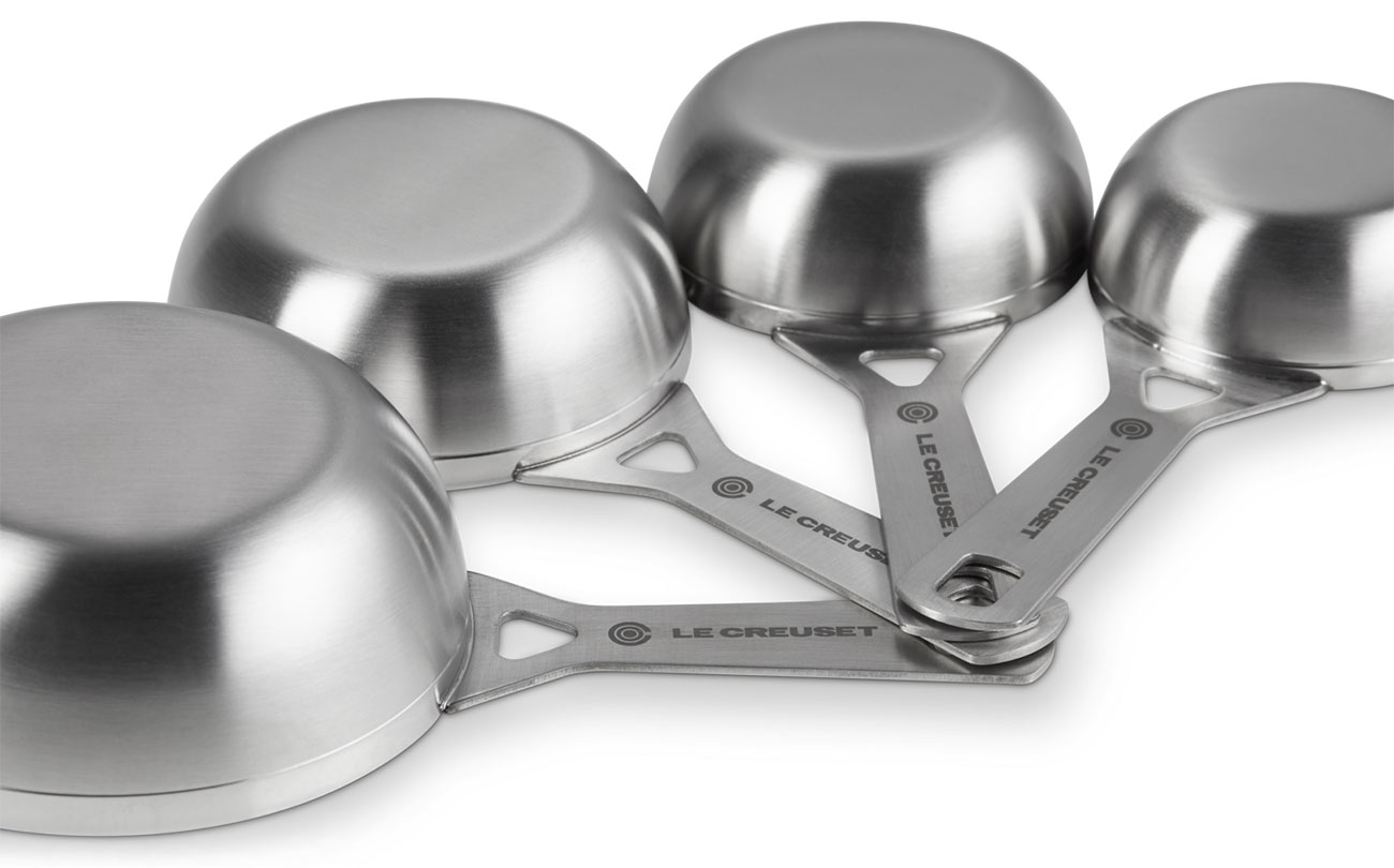 Bottom view of Measuring Cup Set
