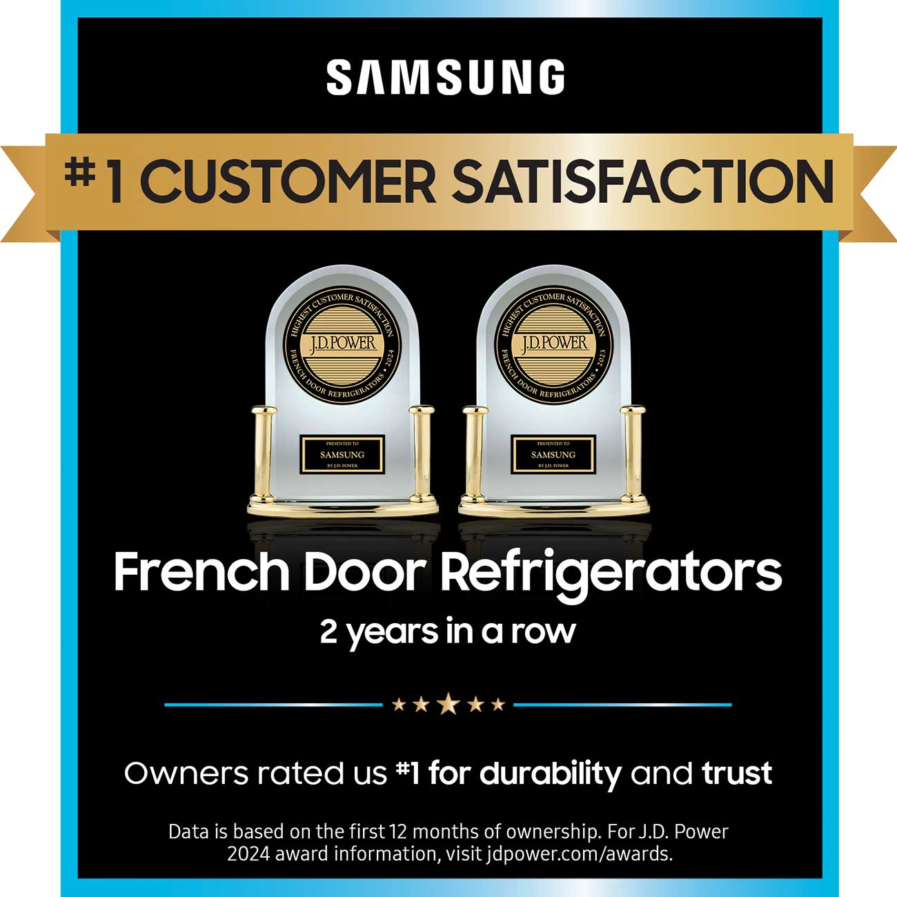 JD Power Awards For French Door Refrigerator