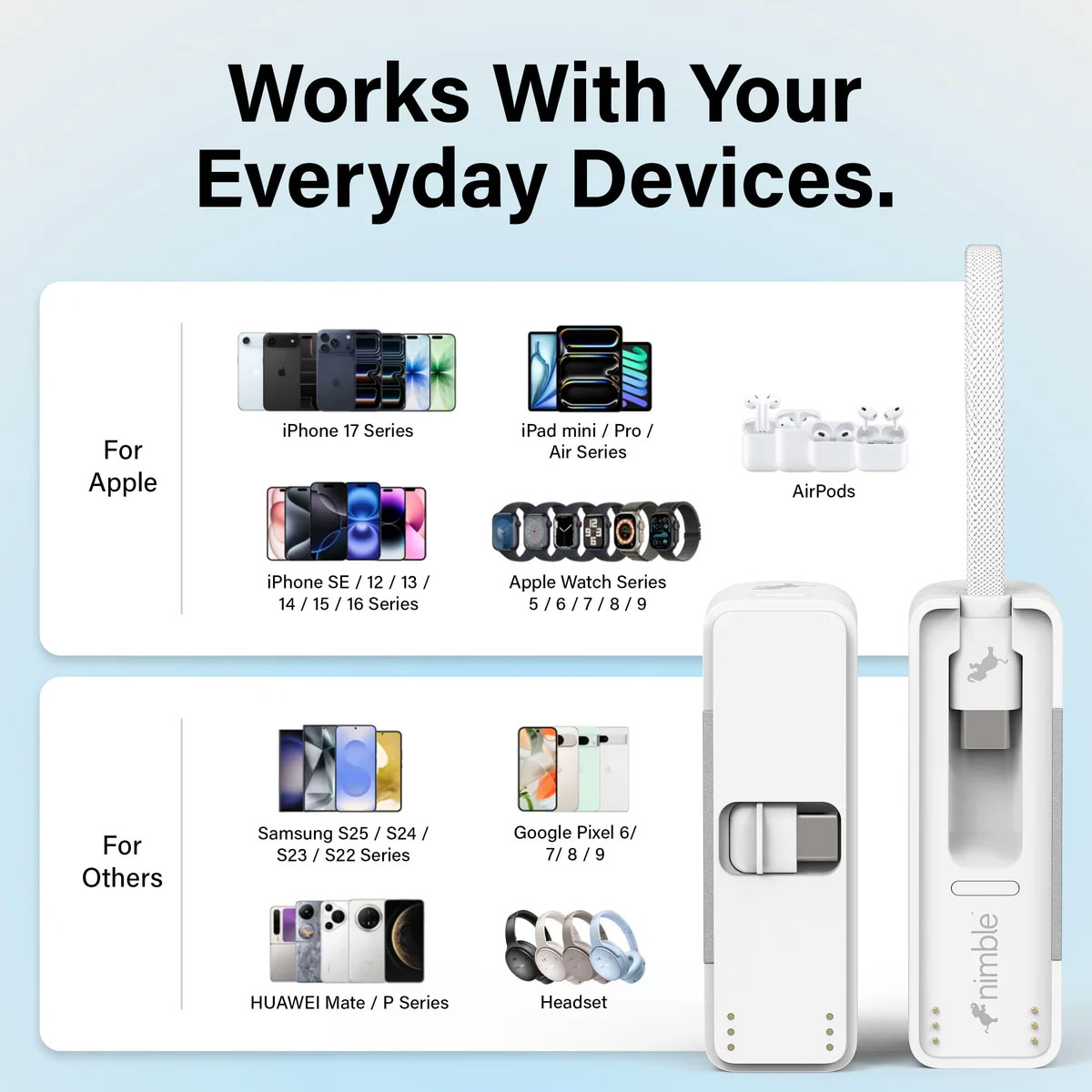 Nimble - NB-CPC-10K1C-14156 - Portable Chargers/Power Banks
