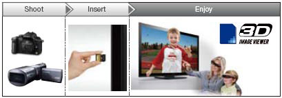 3D Image Viewer