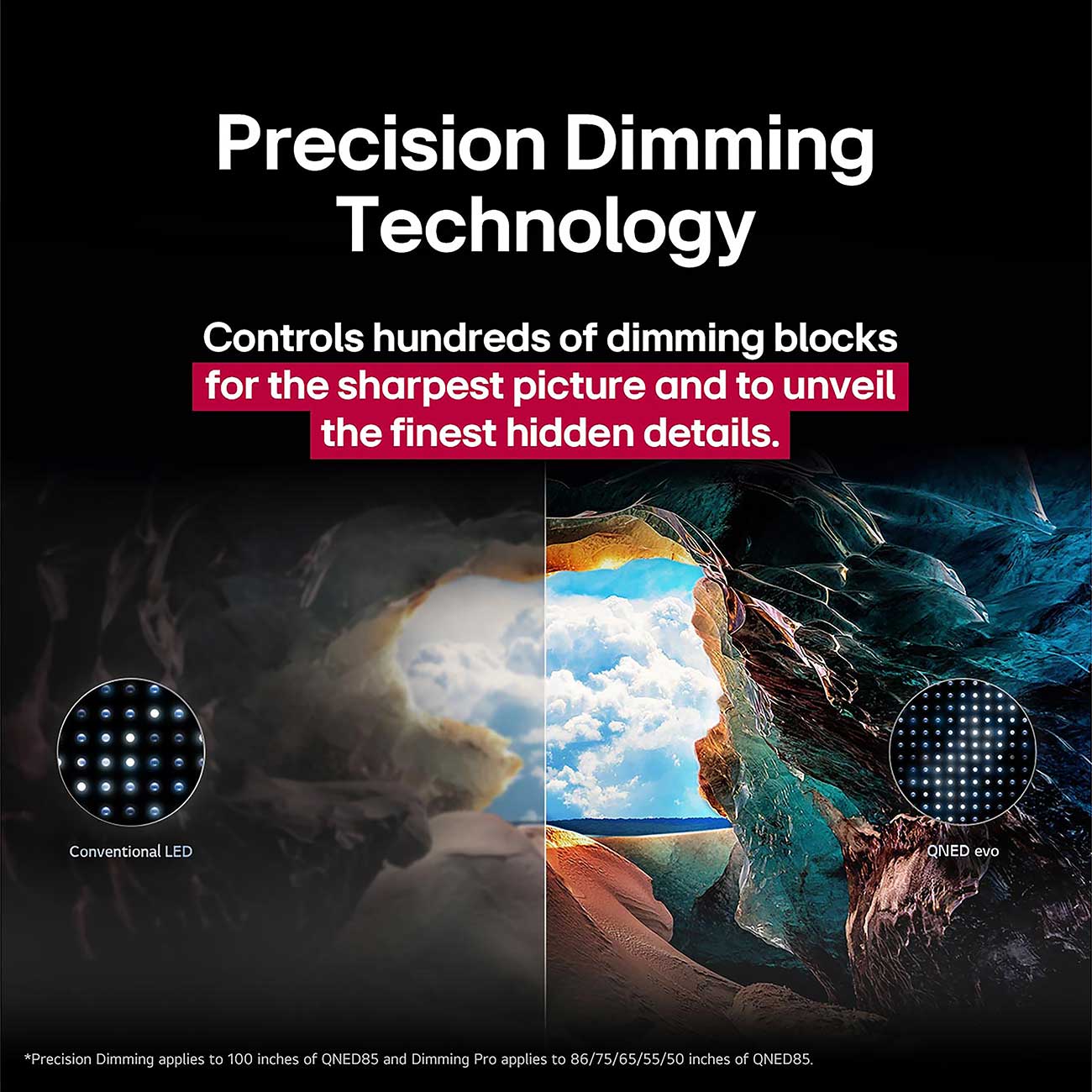 QNED82 Series TV Dimming Technology Specs Detail