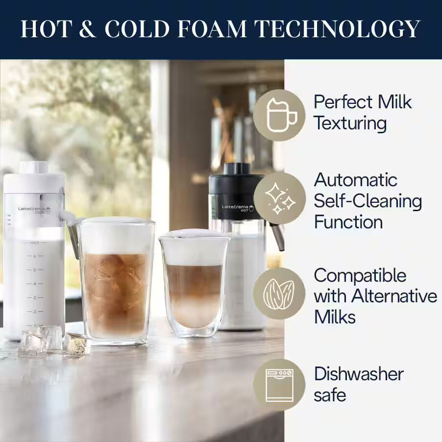 Informative View of DeLonghi Espresso Machine Cold Foam Technology Feature
