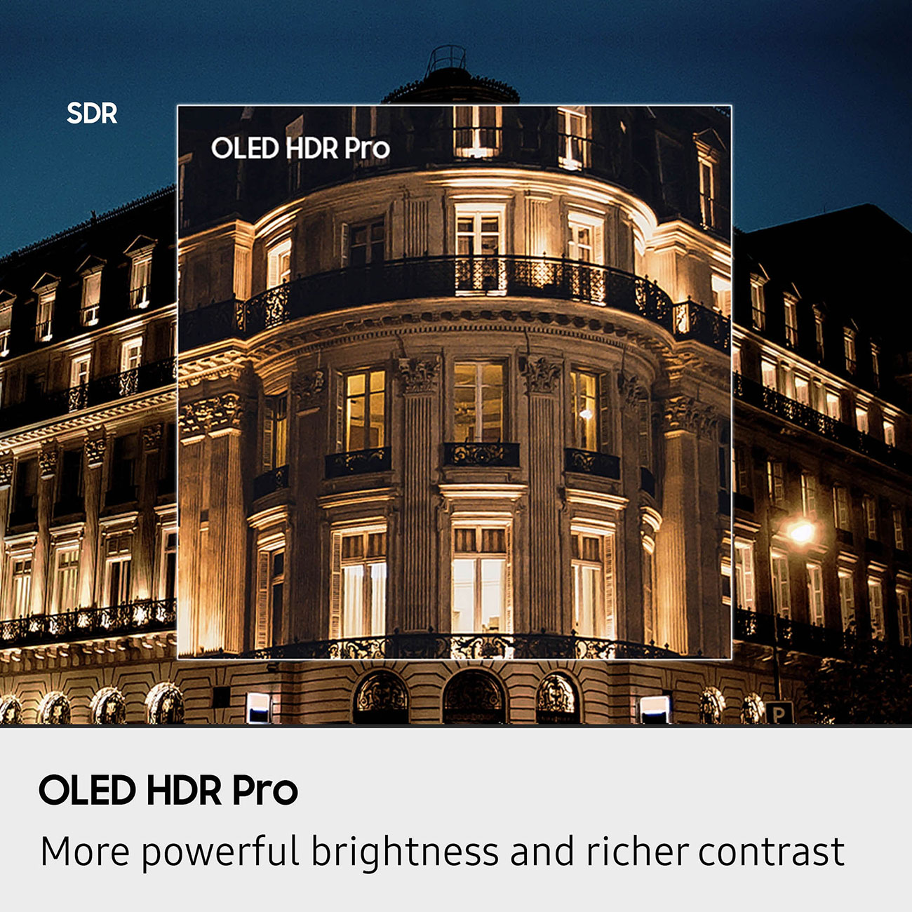 Infographic View of Samsung OLED 4K TV OLED HDR Pro Feature