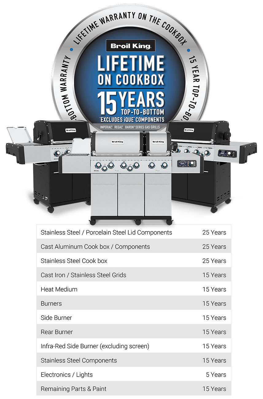 Broil King - 678344PELLET - Liquid Propane Gas Grills