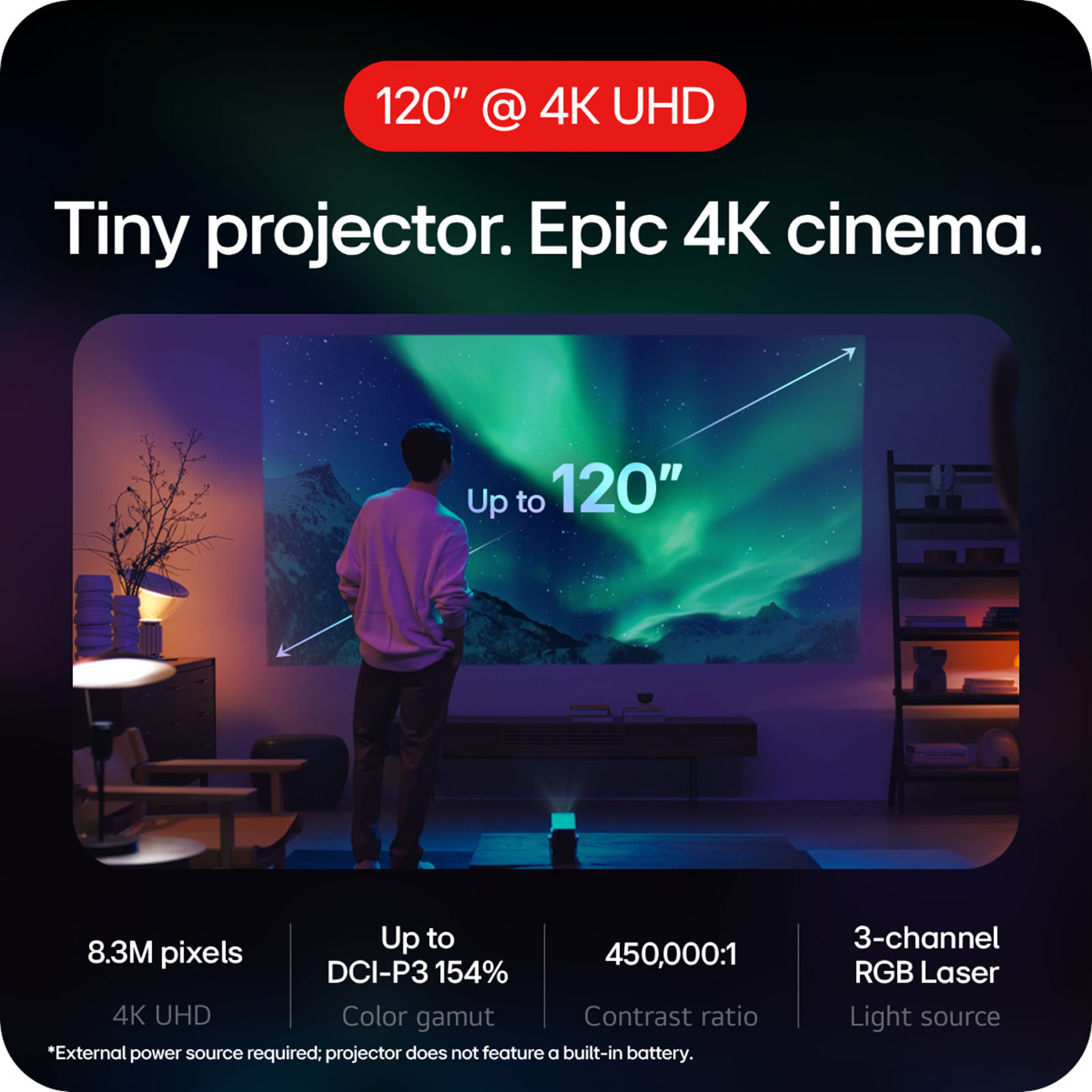 Infographic View of LG Projector Screen Features
